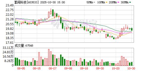 掌閱科技設立新子公司，拓展互聯網信息服務業務